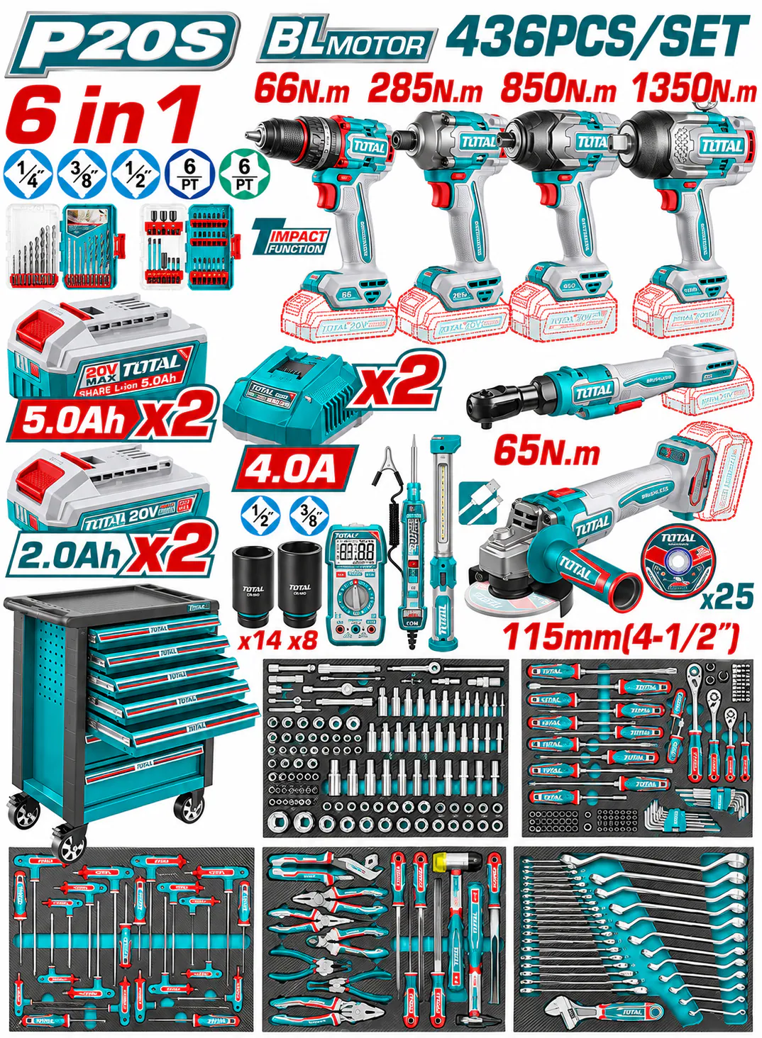  TOTAL 436-Piece Industrial Garage Tool Trolley Set – 20V Cordless 6-in-1