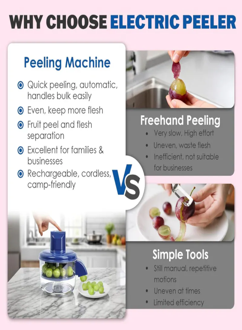 Electric Fruit Peeling Machine 3