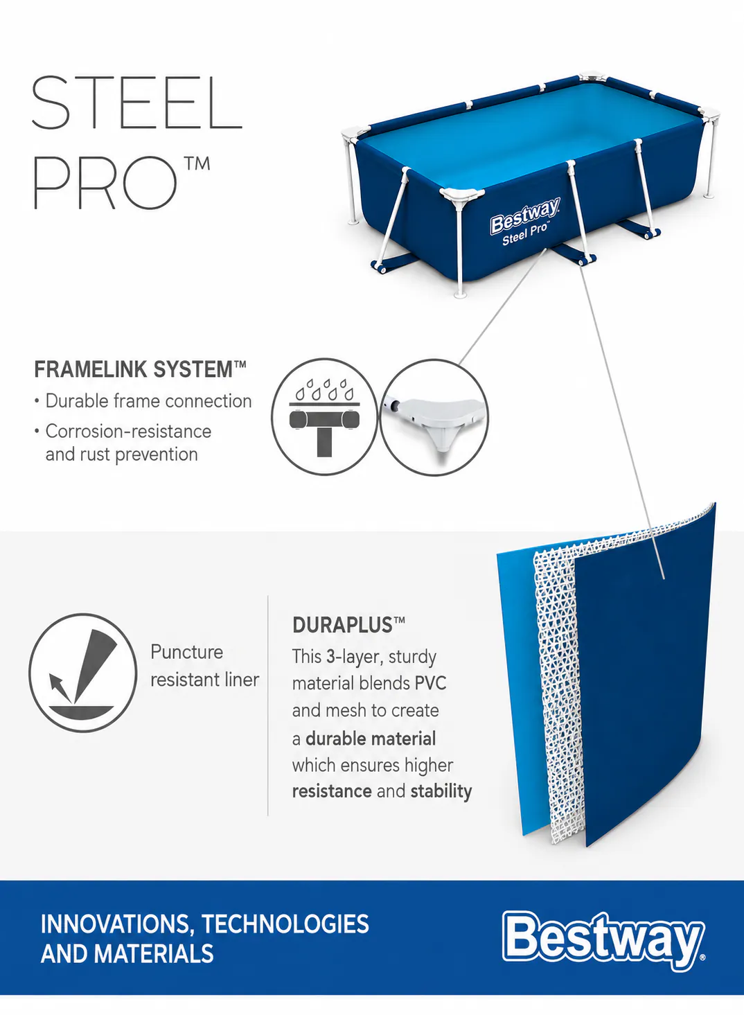 Bestway Steel Pro Rectangular Frame Pool 3.00 × 2.01 × 0.66m, 3300L – Model 56404 3