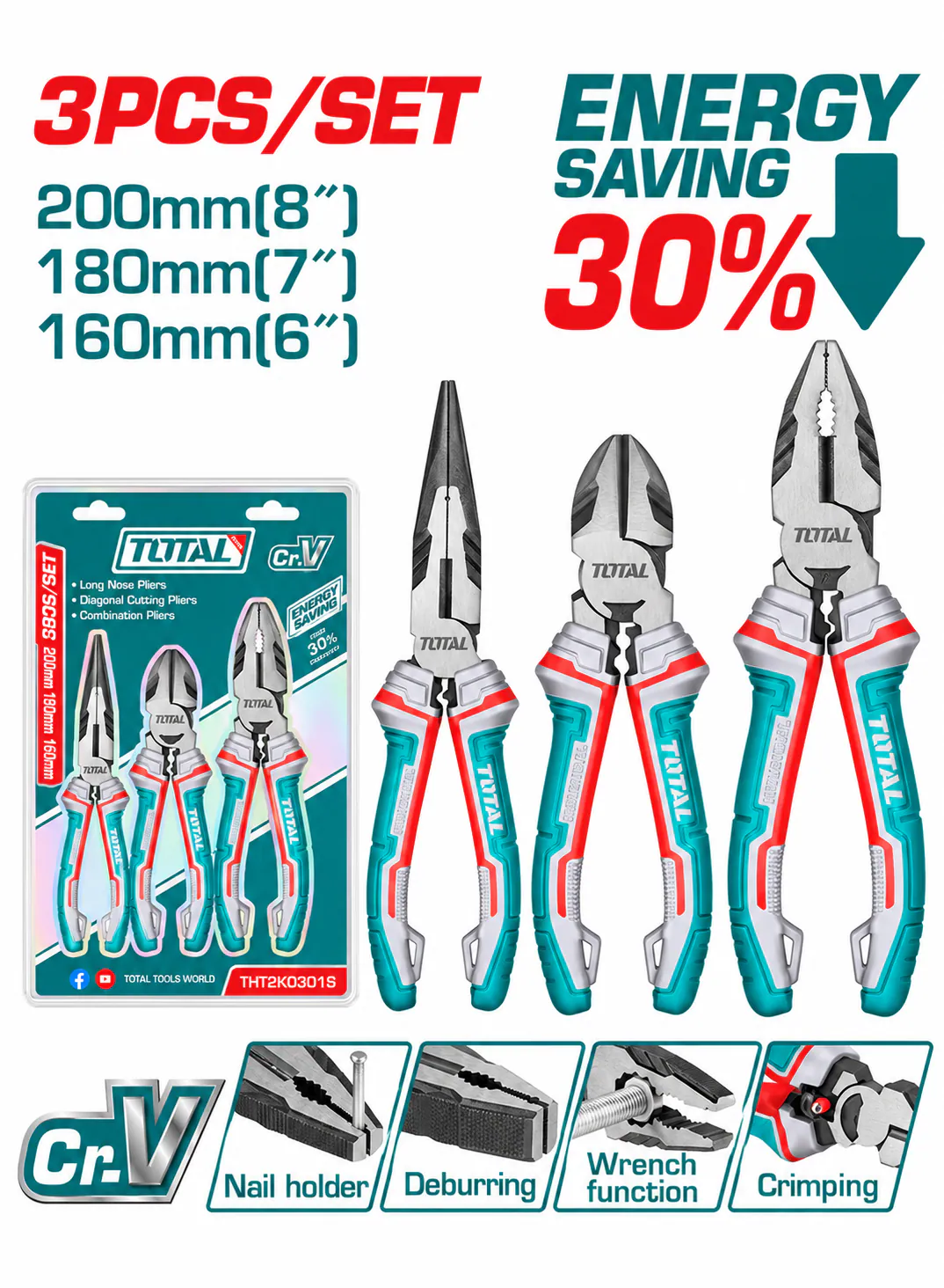 TOTAL Industrial 3-Piece Cr-V Steel Pliers Set – Energy Saving 30%