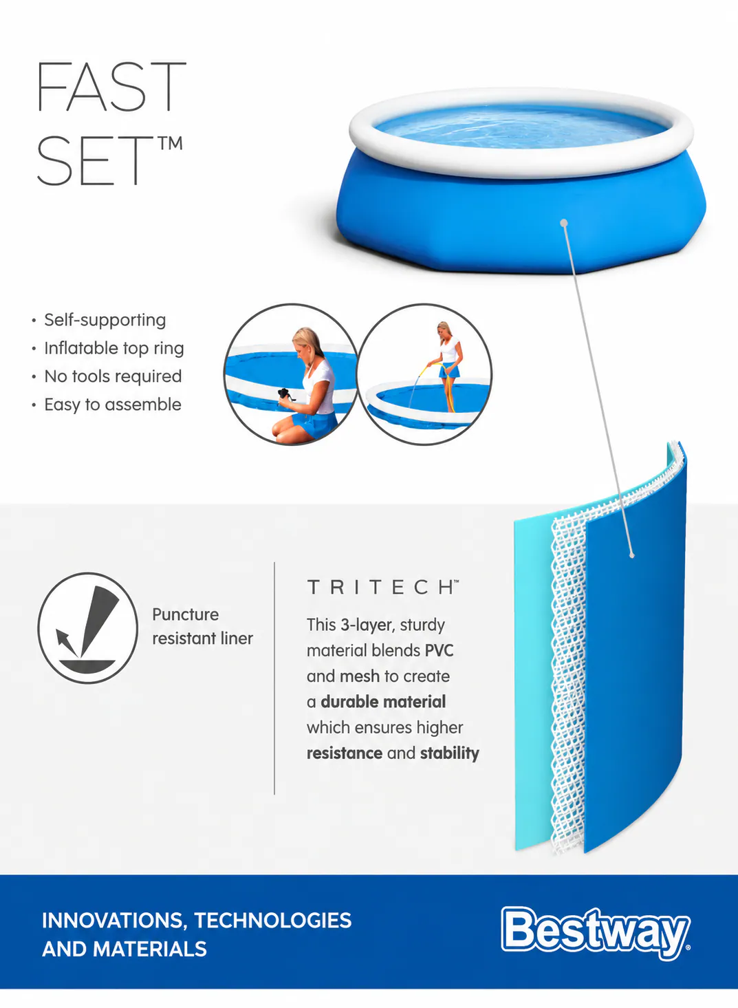 Bestway Fast Set Fill & Rise Pool 2.44m × 61cm – Model 57448 3