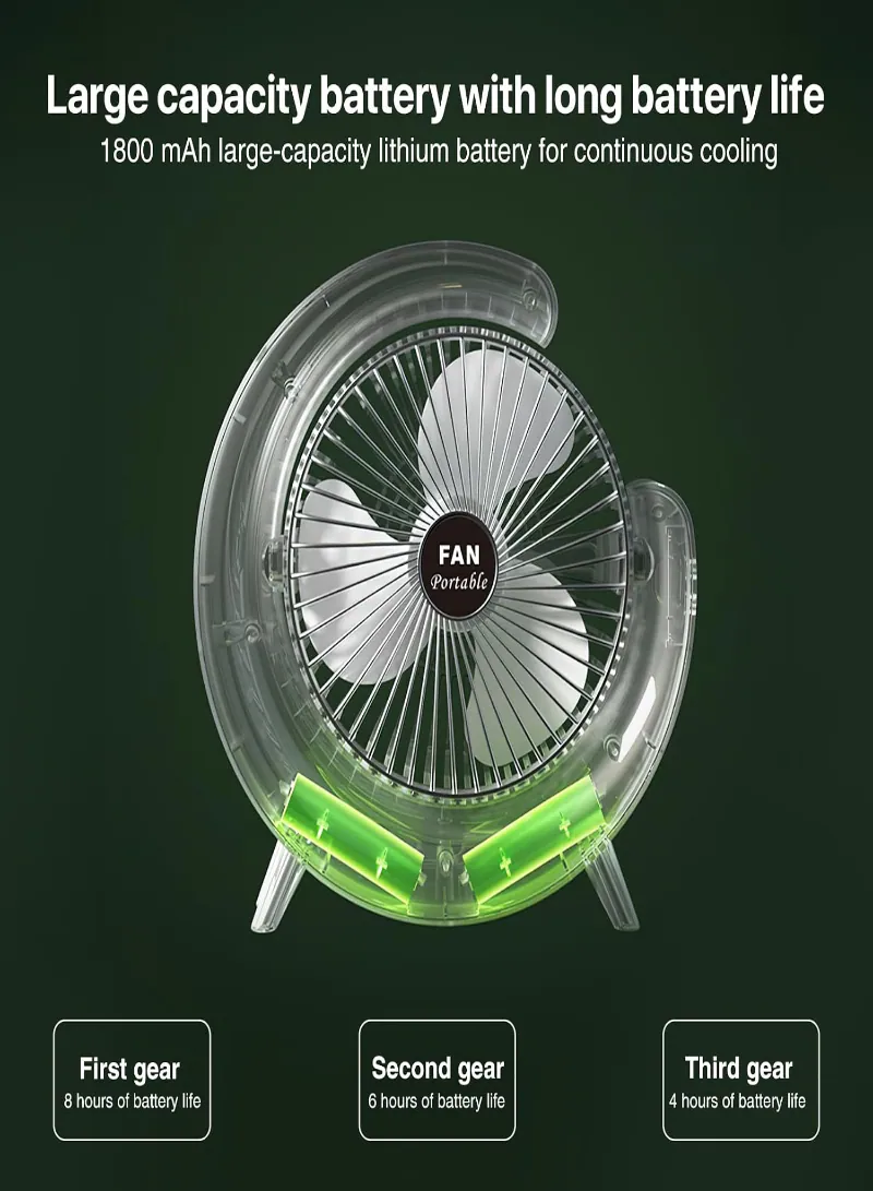 360° Rotatable Desk Fan with Table Lamp – 3-Speed Rechargeable Fan with Ambient Colorful Night Light, 1800mAh 4