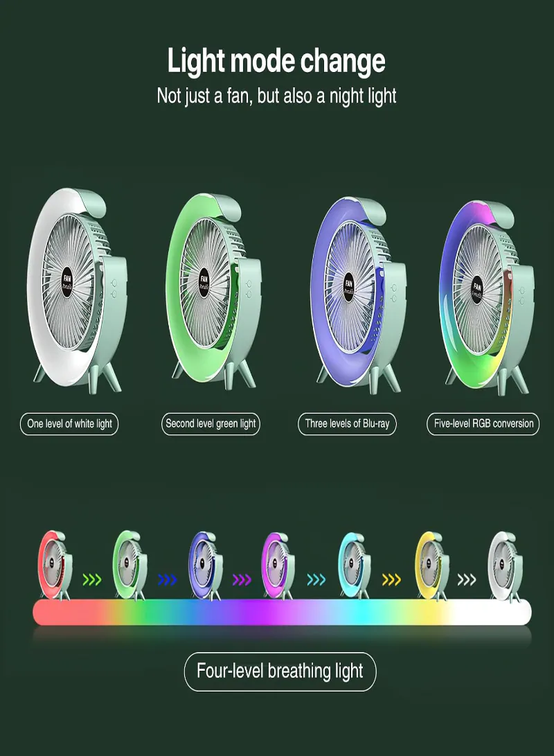 360° Rotatable Desk Fan with Table Lamp – 3-Speed Rechargeable Fan with Ambient Colorful Night Light, 1800mAh 5